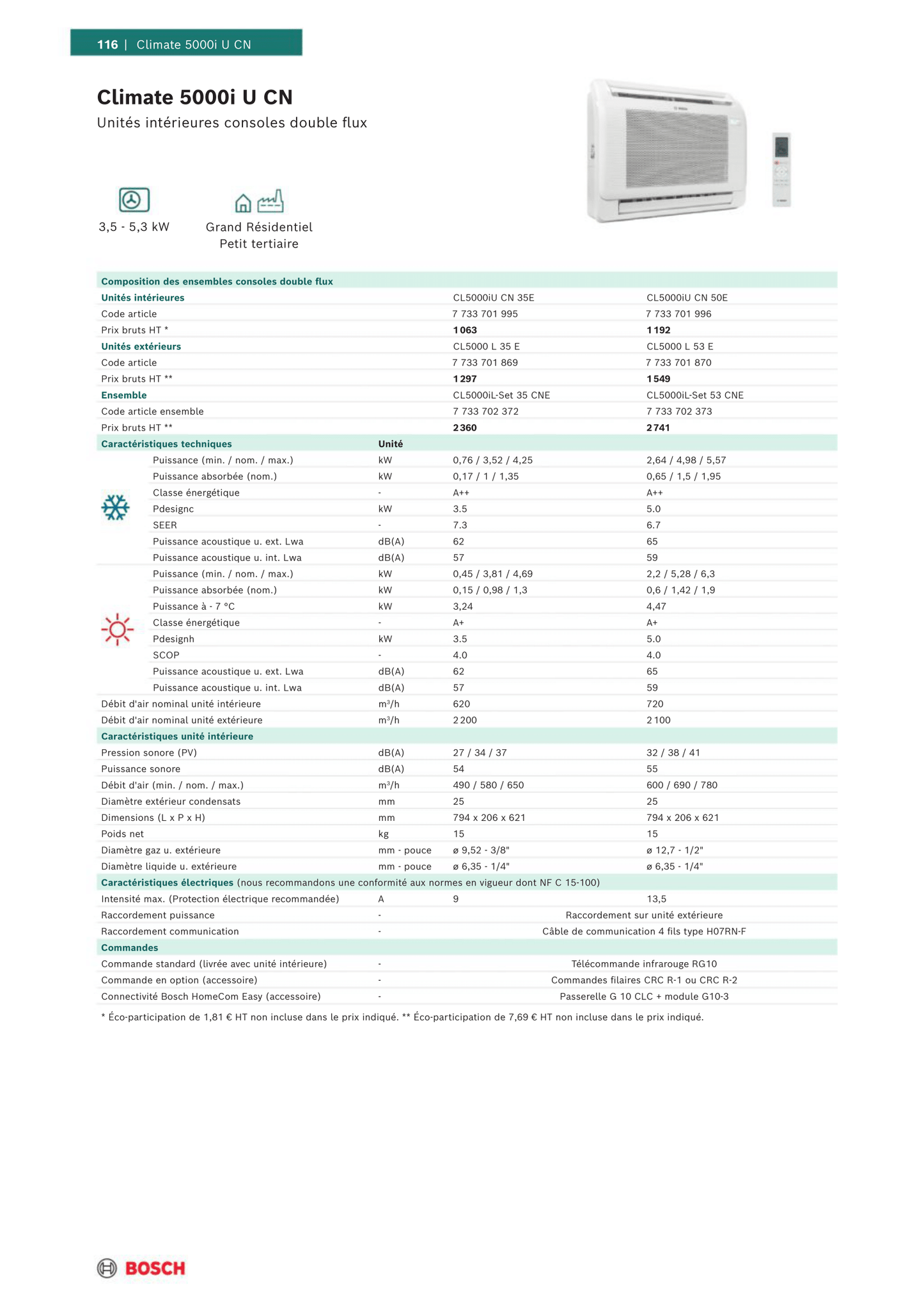 Mono-split Console BOSCH Climate 5000i