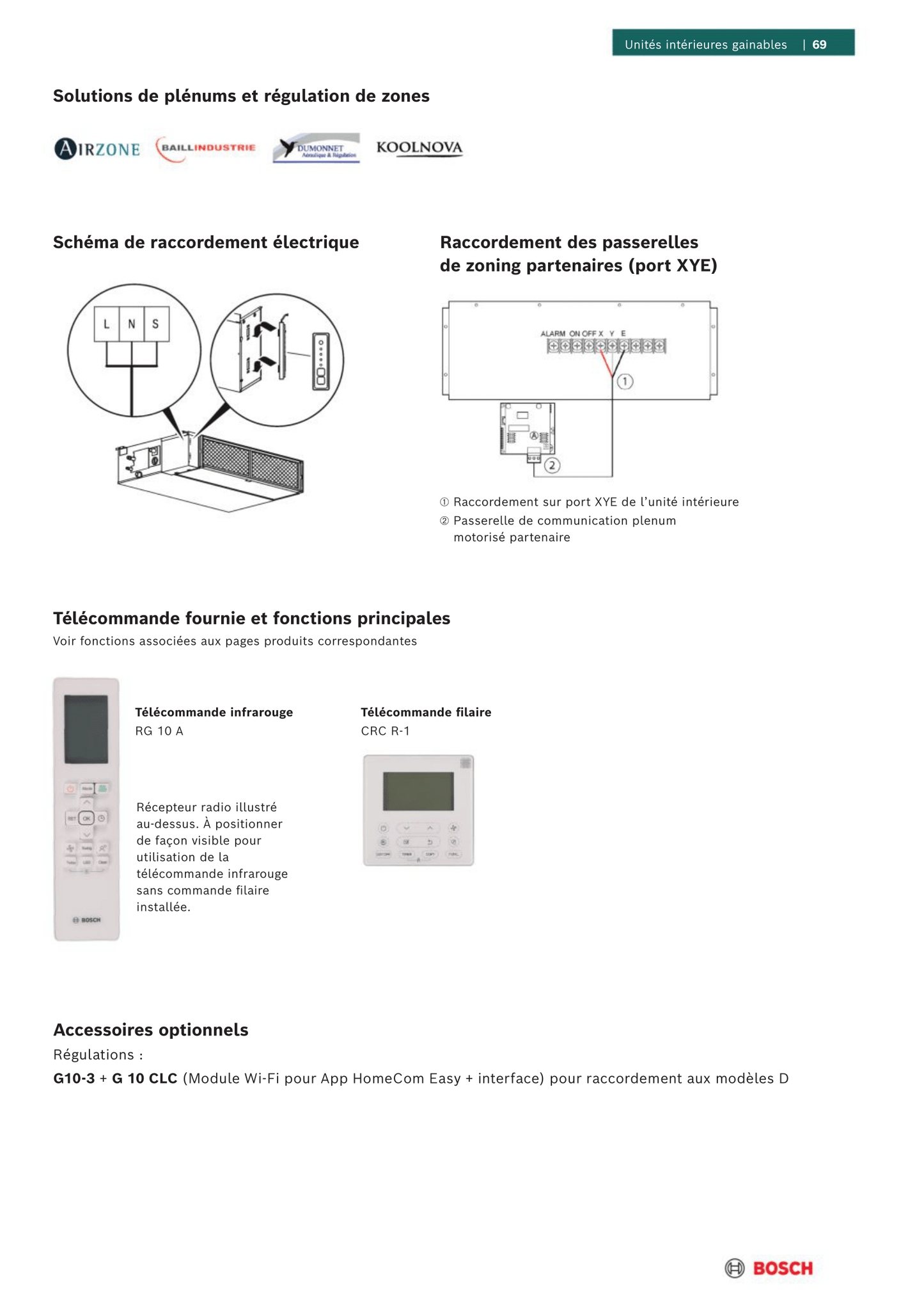 Multi-split Gainable BOSCH Climate 5000i