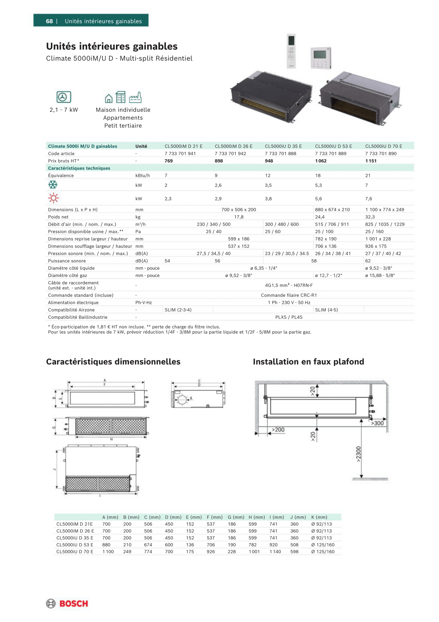 Multi-split Gainable BOSCH Climate 5000i