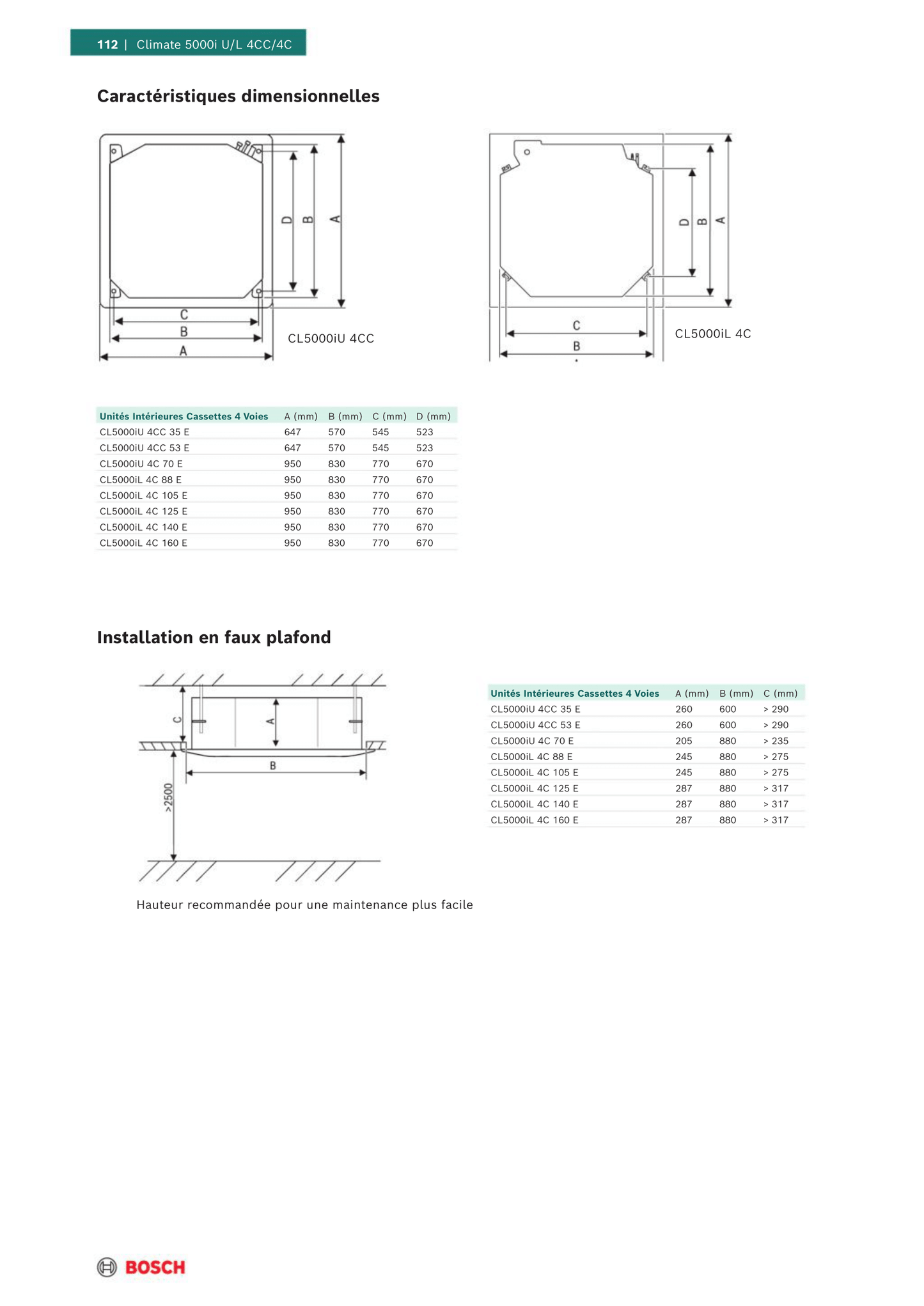 Mono-split Cassette BOSCH Climate 5000i