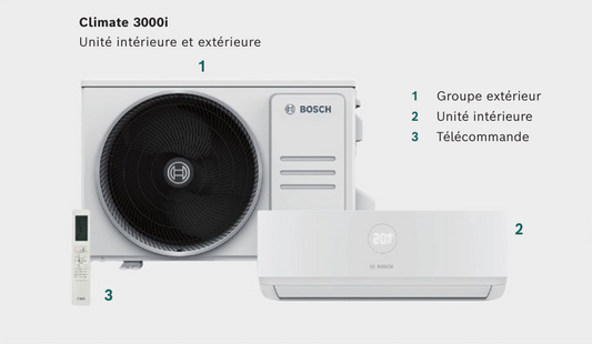 Mono-split Murale BOSCH Climate 3000i