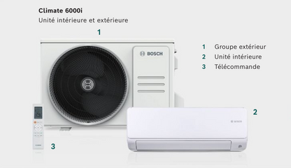 Mono-split Murale BOSCH Climate 6000i