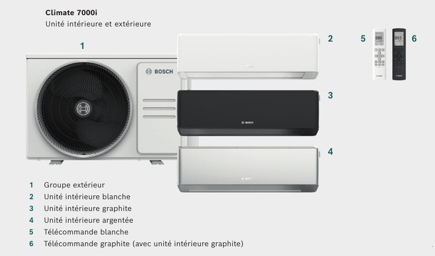 Mono-split Murale BOSCH Climate 7000i