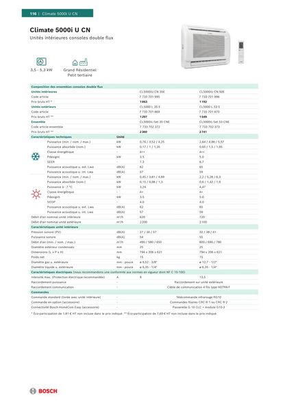Mono-split Console BOSCH Climate 5000i