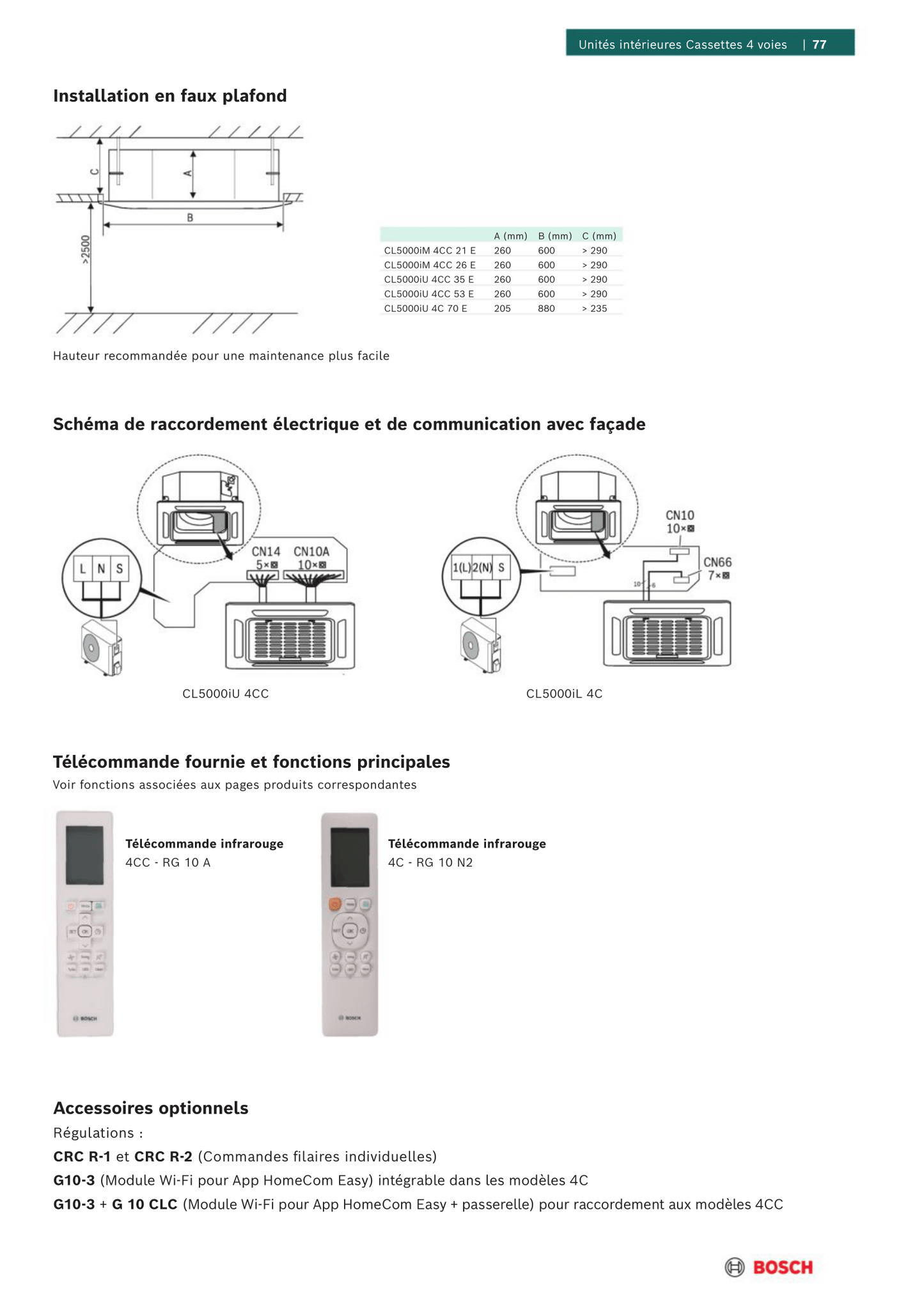 Multi-split Cassette BOSCH Climate 5000i