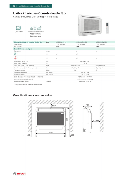 Multi-split Console BOSCH Climate 5000i