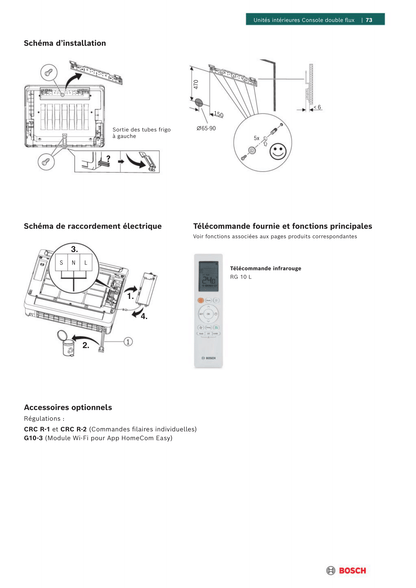 Multi-split Console BOSCH Climate 5000i