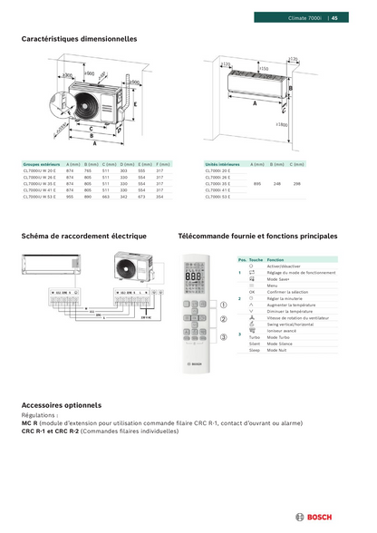 Mono-split Murale BOSCH Climate 7000i