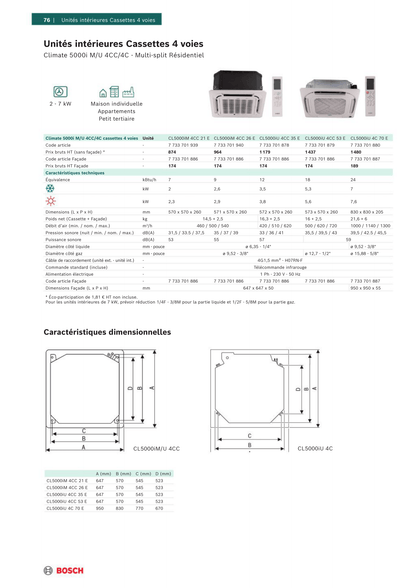 Multi-split Cassette BOSCH Climate 5000i