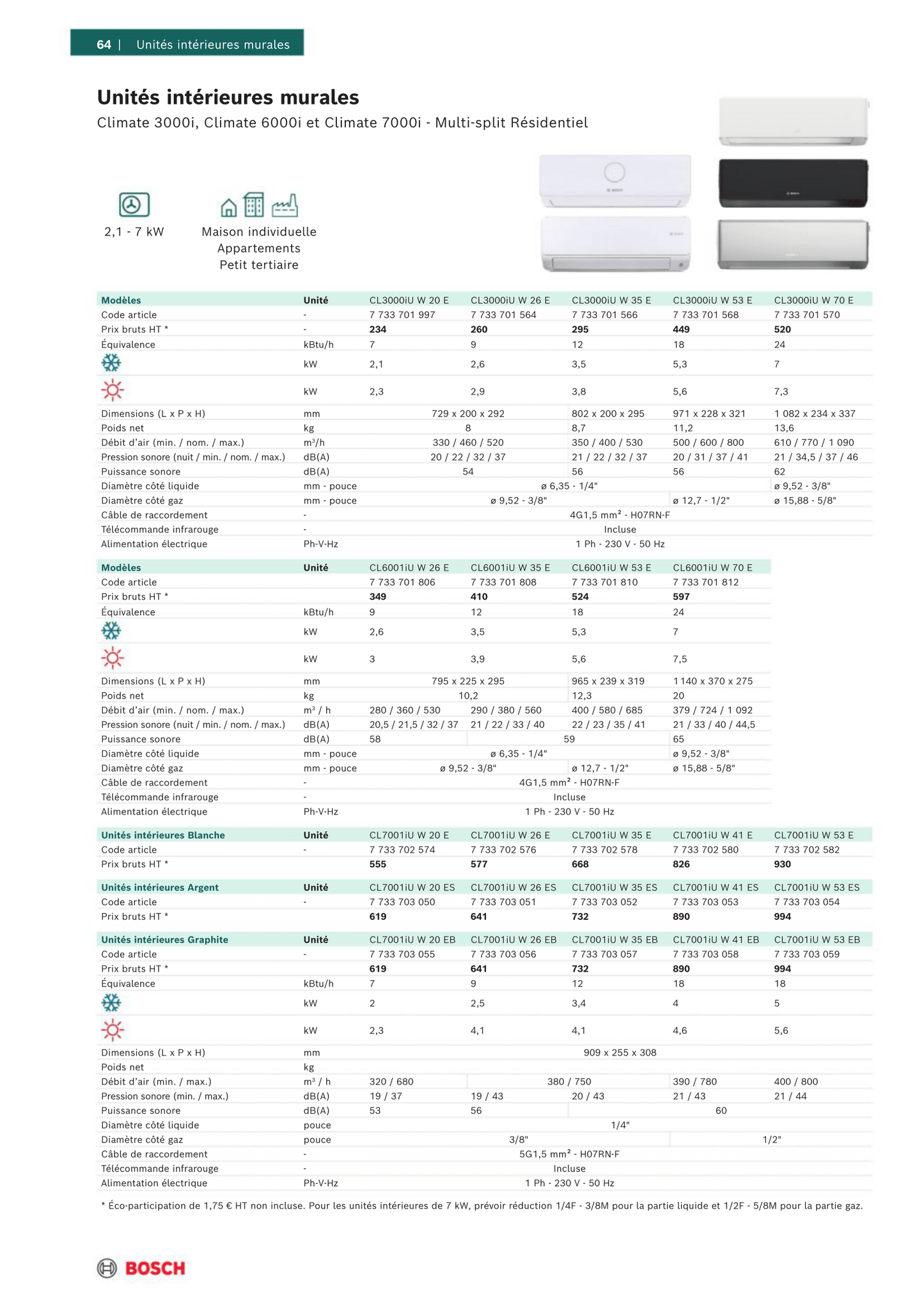 Multi-split Murale BOSCH Climate 6000i
